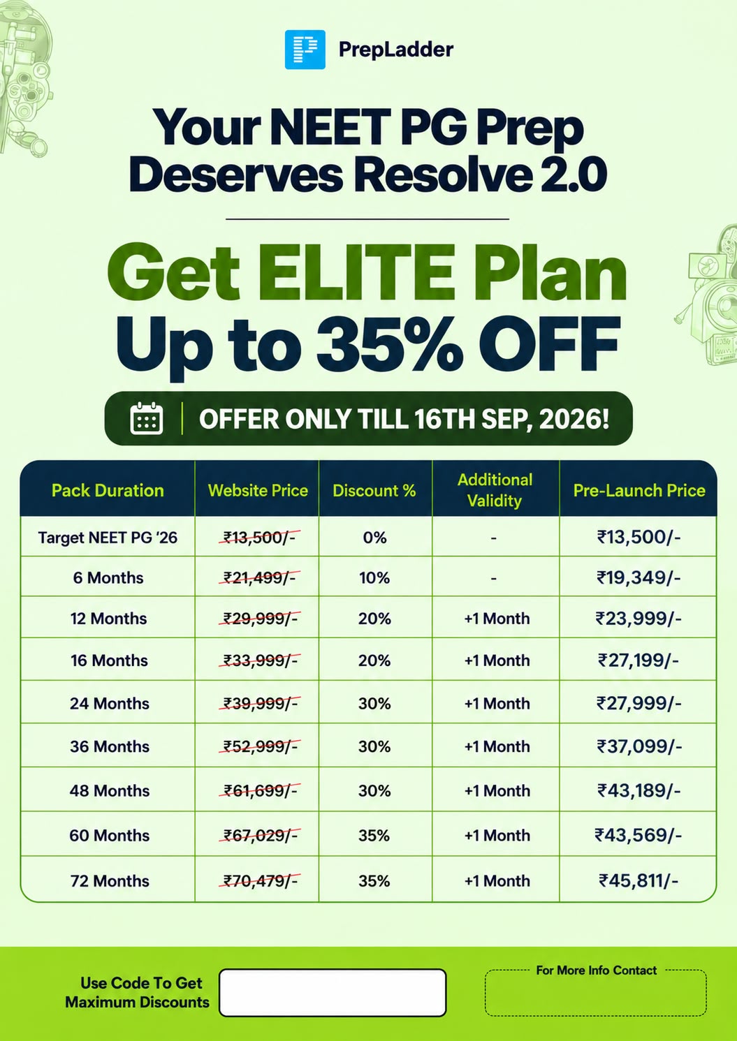 NEET PG Resolve 2.0: ELITE Plan Up to 35% OFF